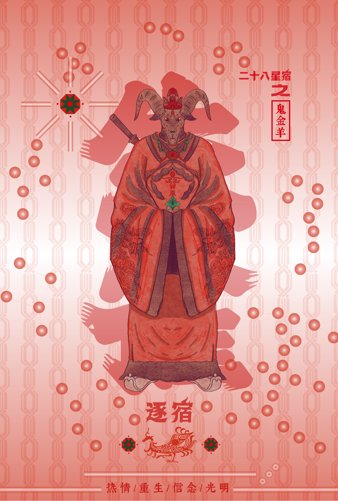 A digital illustration of a mythical creature with human and goat features dressed in traditional Chinese attire, surrounded by Chinese characters and symbols on a red background.