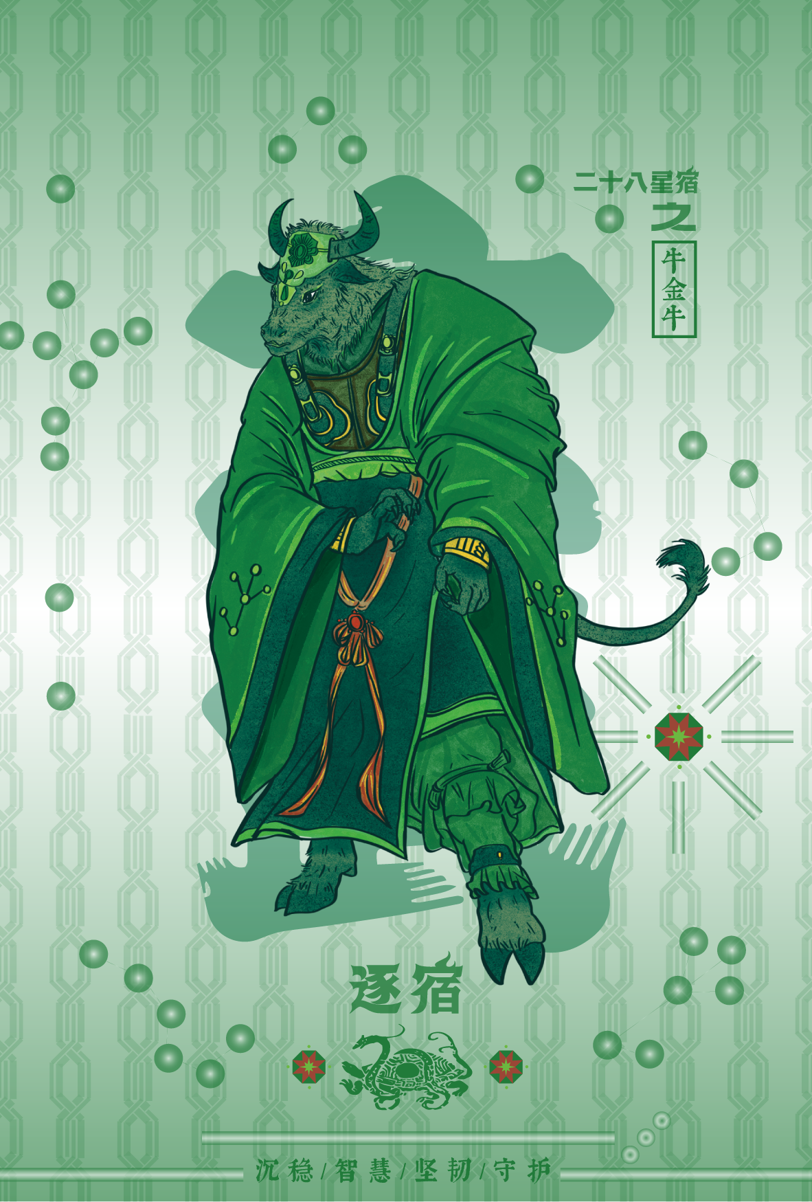 A stylized illustration of a humanoid bull dressed in green robes with gold accents, holding a staff, set against a patterned green background with Chinese characters and symbols.