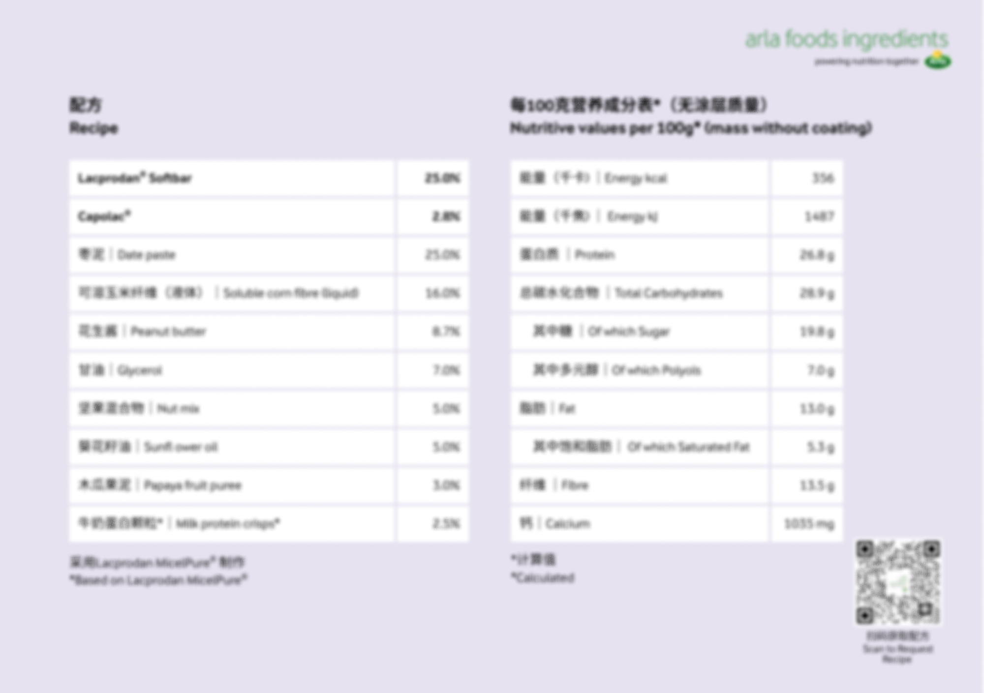 A blurred nutrition label with ingredients and their percentages, including lignan, caperal, date paste, soluble corn fiber, peanut butter, coconut, nut mix, sunflower oil, papaya fruit puree, and milk protein isolate, with nutritional values per 100 grams, and a QR code in the bottom right corner.