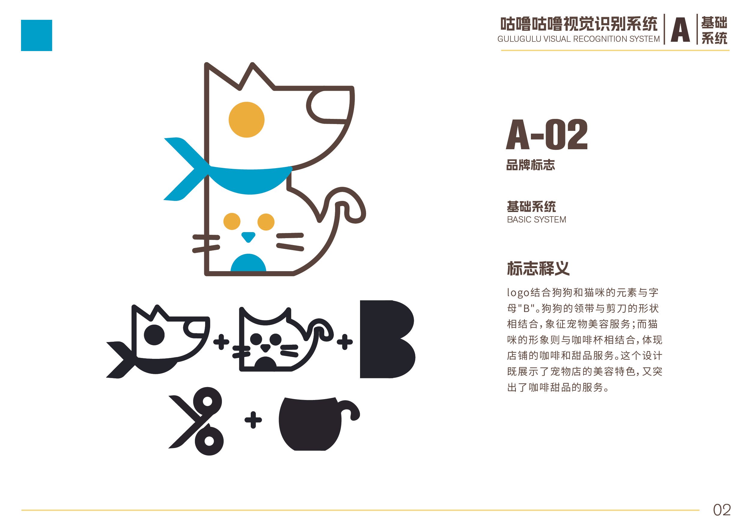 Illustration of a logo combining elements of a dog's head and a cat's face with a blue bandana, alongside icons of a dog's head, a cat's face, a percentage sign, and a coffee cup, with accompanying Chinese text explaining the logo design.