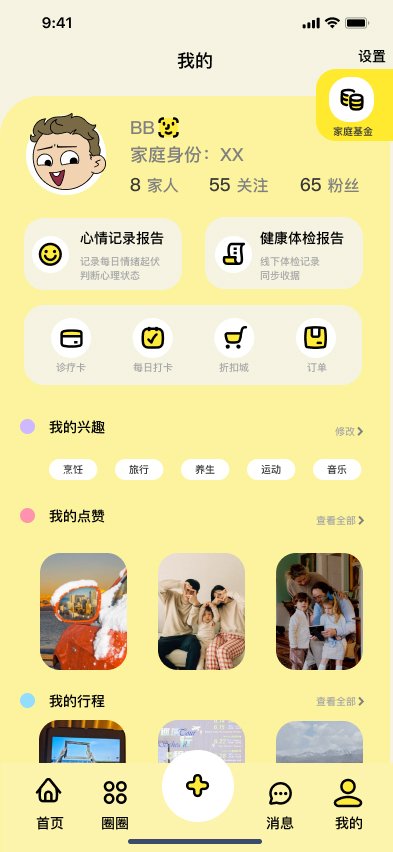Screenshot of a mobile app profile page in Chinese with a yellow background. It features a cartoon profile picture, user information, and icons for reports, cards, shopping, and orders. Sections include interests, likes, and trips, with some images of family activities and travel.