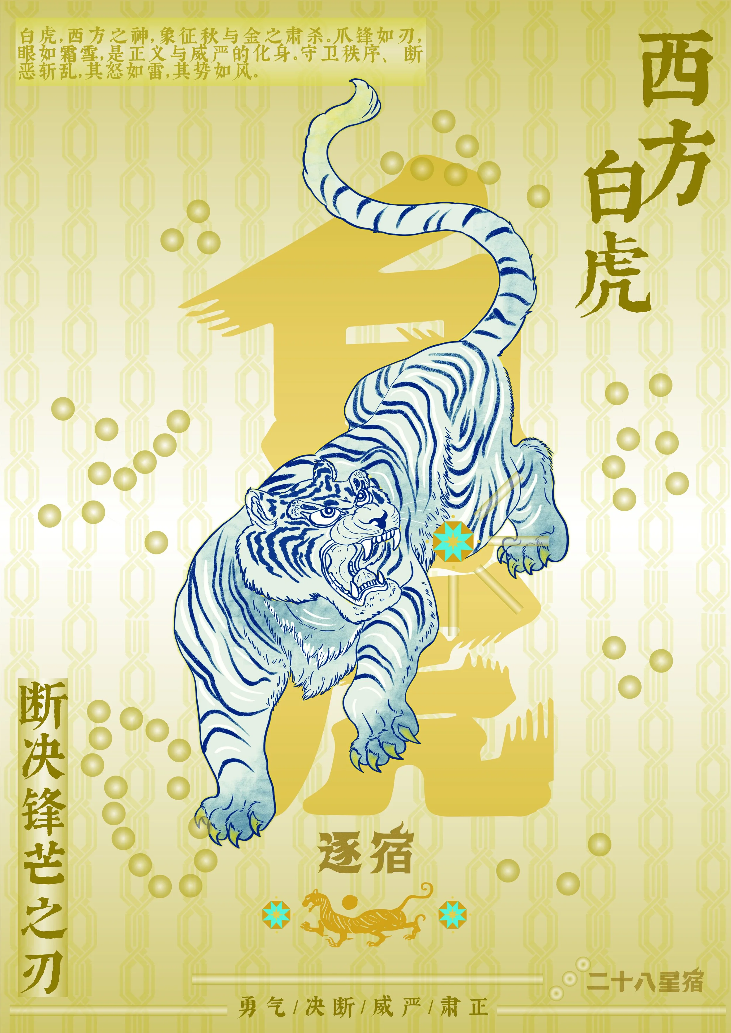 An illustration of a white tiger with blue stripes standing in front of a yellow background with Chinese characters and symbols. The tiger appears fierce with its mouth open and claws extended. There are decorative elements, including circles, stars, and a small tiger icon. Chinese text is present at the top and bottom of the image, with some of the text emphasizing characteristics like courage, decisiveness, and severity.