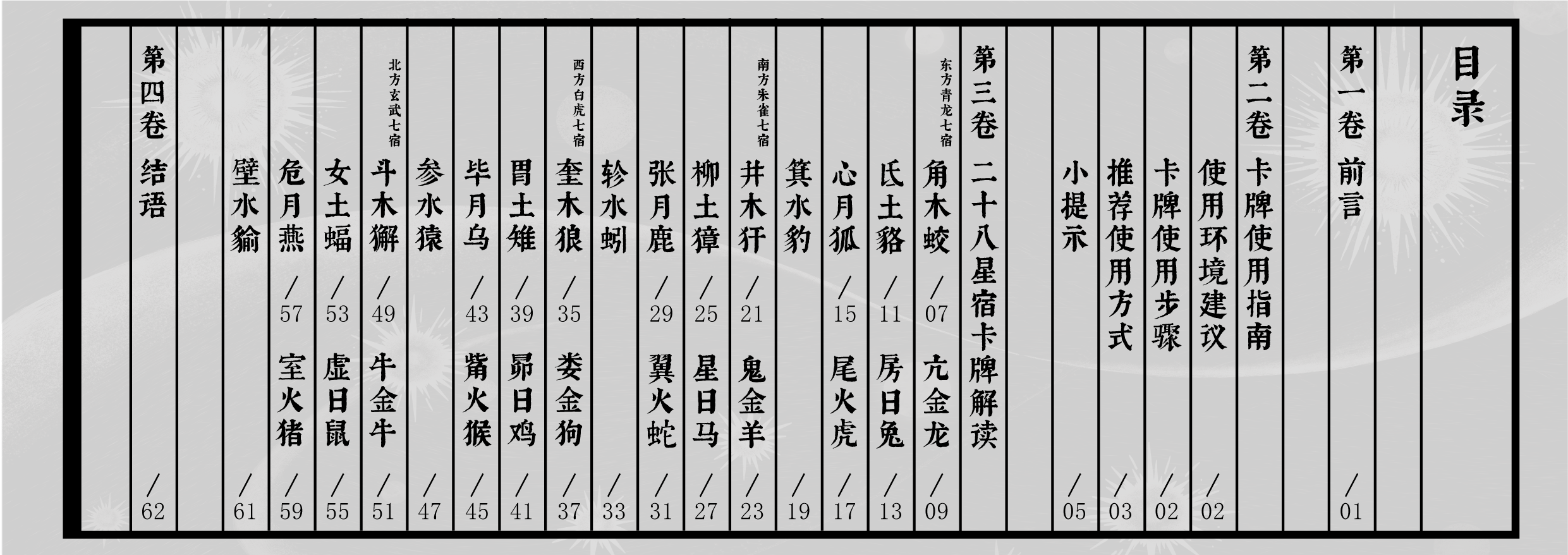 A black-and-white diagram illustrating a Chinese astrology chart, with columns and Chinese characters, complemented by illustrations of fireworks in the background.