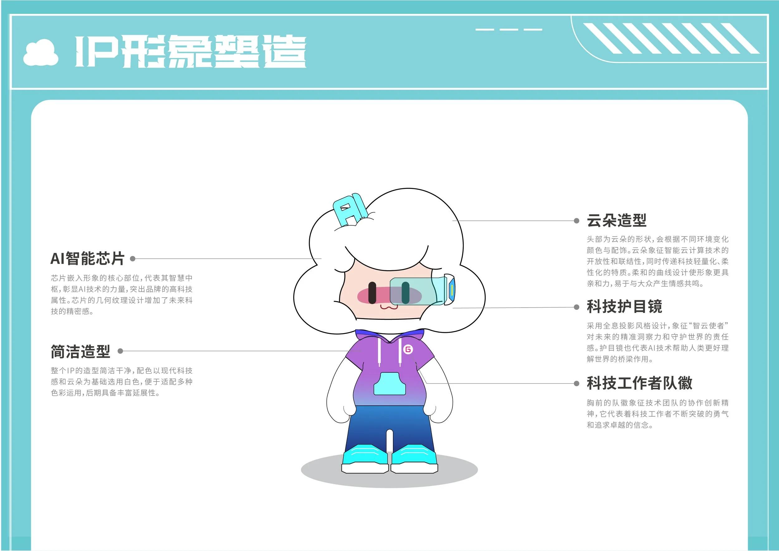 An illustrated character with AI technology features, wearing a purple hoodie and blue pants, with a futuristic visor and cloud-shaped head design, surrounded by Chinese text describing AI chip, cloud model, smart glasses, and tech team badge.