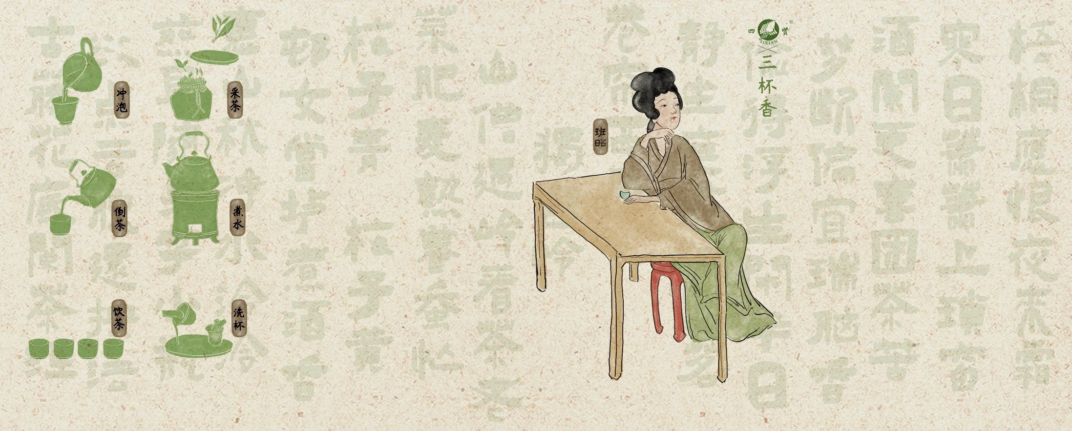 Illustration of traditional Chinese tea preparation with a woman sitting at a wooden table, surrounded by tea utensils and Chinese characters in the background.