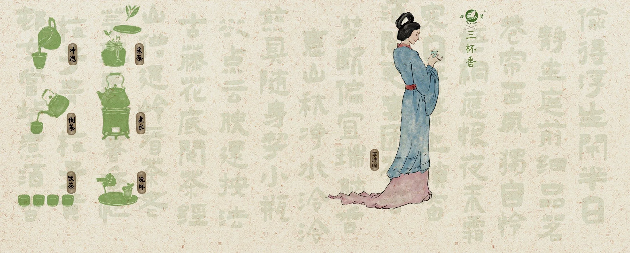 An illustration of traditional Chinese tea-making process on the left side, including steps like boiling water, pouring, and brewing tea, with Chinese characters labeling each step. On the right side, a woman in traditional Chinese attire is holding and looking at a cup of tea.
