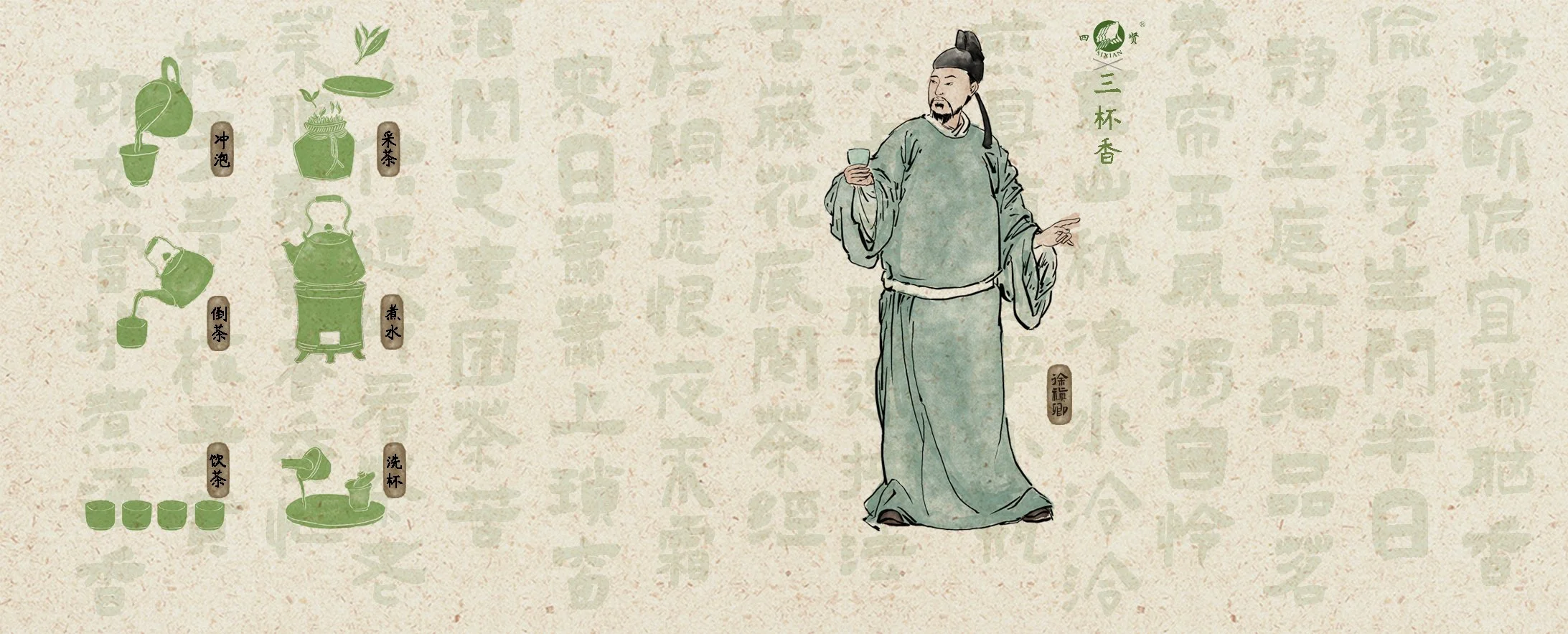 An illustration of a traditional Chinese tea-making process with steps and tools in green, alongside a person in traditional Chinese clothing holding a tea cup.
