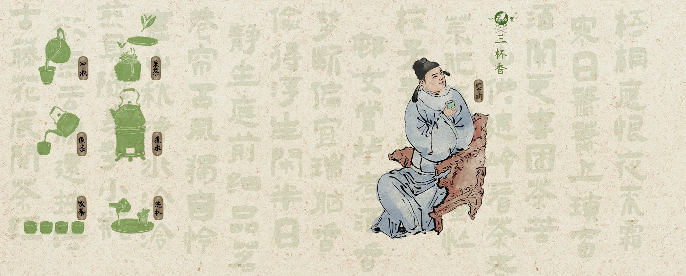 A traditional Chinese-style illustration depicting a woman sitting on a wooden chair and holding a cup, with a background of Chinese characters and green icons representing tea preparation steps.