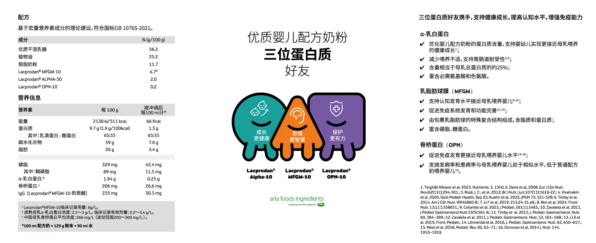 AFI Beijing Seminar — Special Design