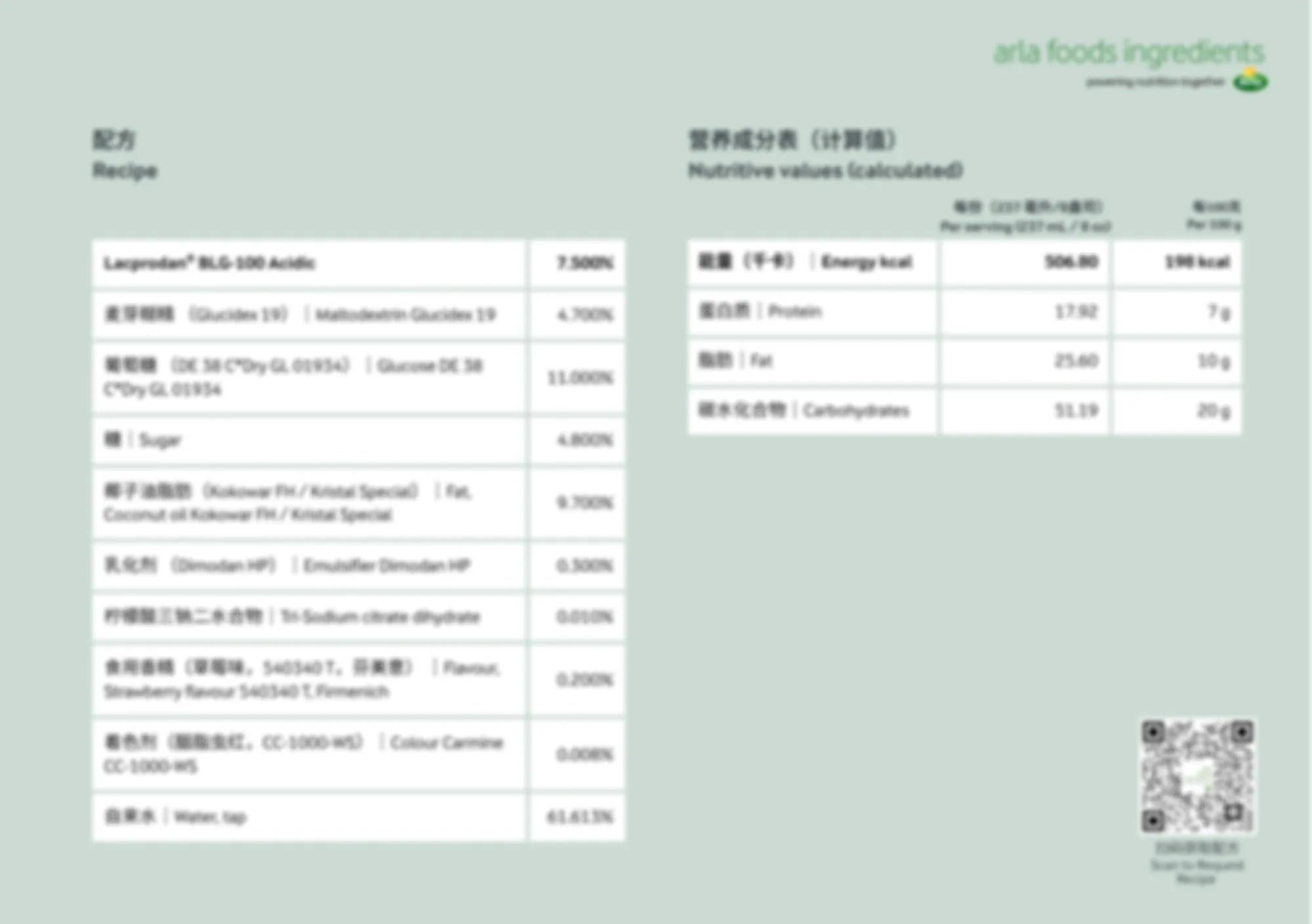 AFI Beijing Seminar — Special Design