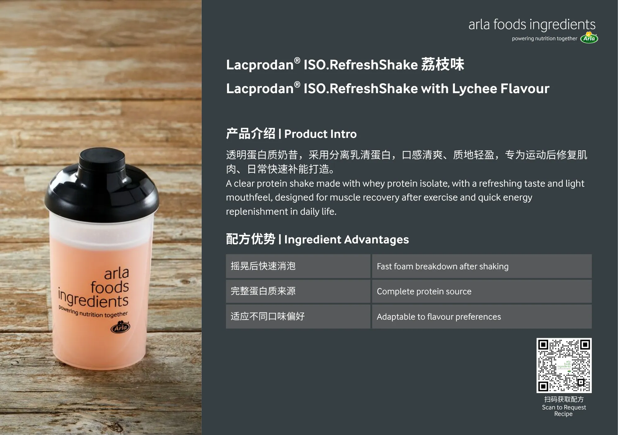AFI Beijing Seminar — Special Design