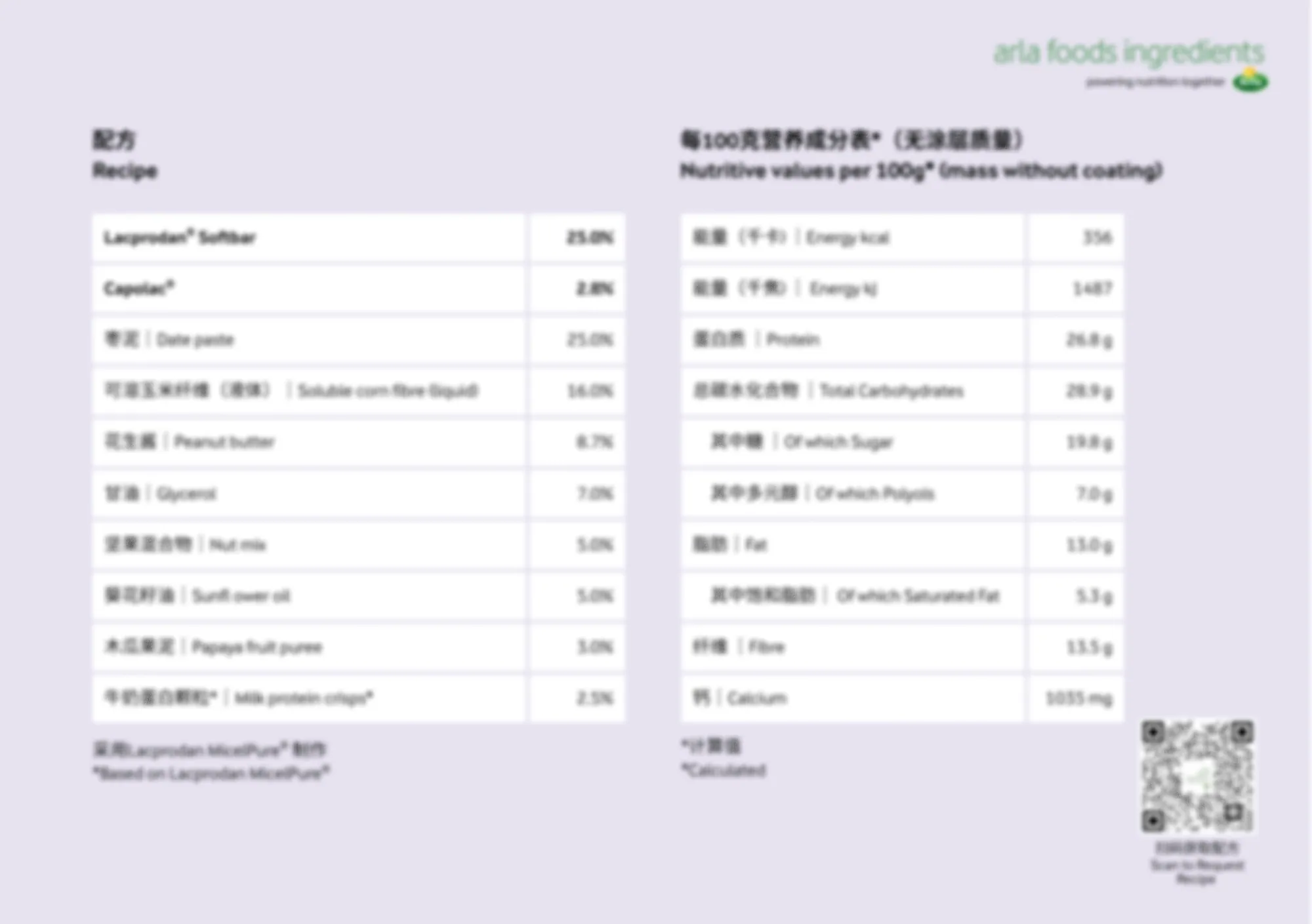 AFI Beijing Seminar — Special Design