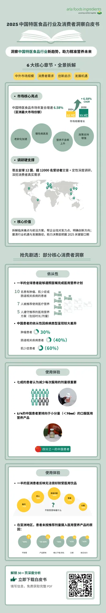 AFI Beijing Seminar — WeChat visuals