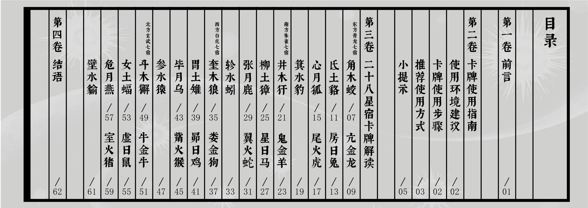 Chasing the Stars — "The Twenty-Eight Lunar Mansions Interpretation Manual"