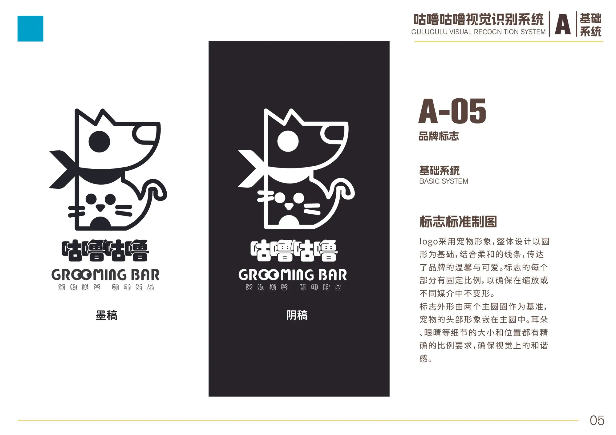 GULULU Grooming Bar